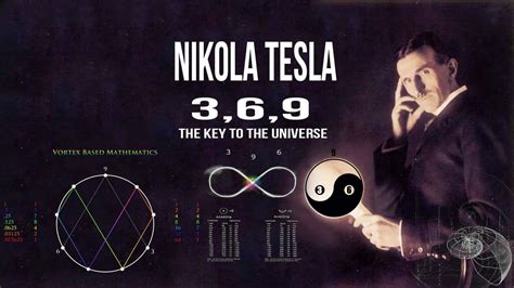 Nicola Tesla’s 3.